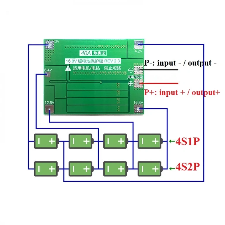 Shema montaže BMS modula 4S 40A Električna shema montaže za BMS 4S 40A Li-ion baterija