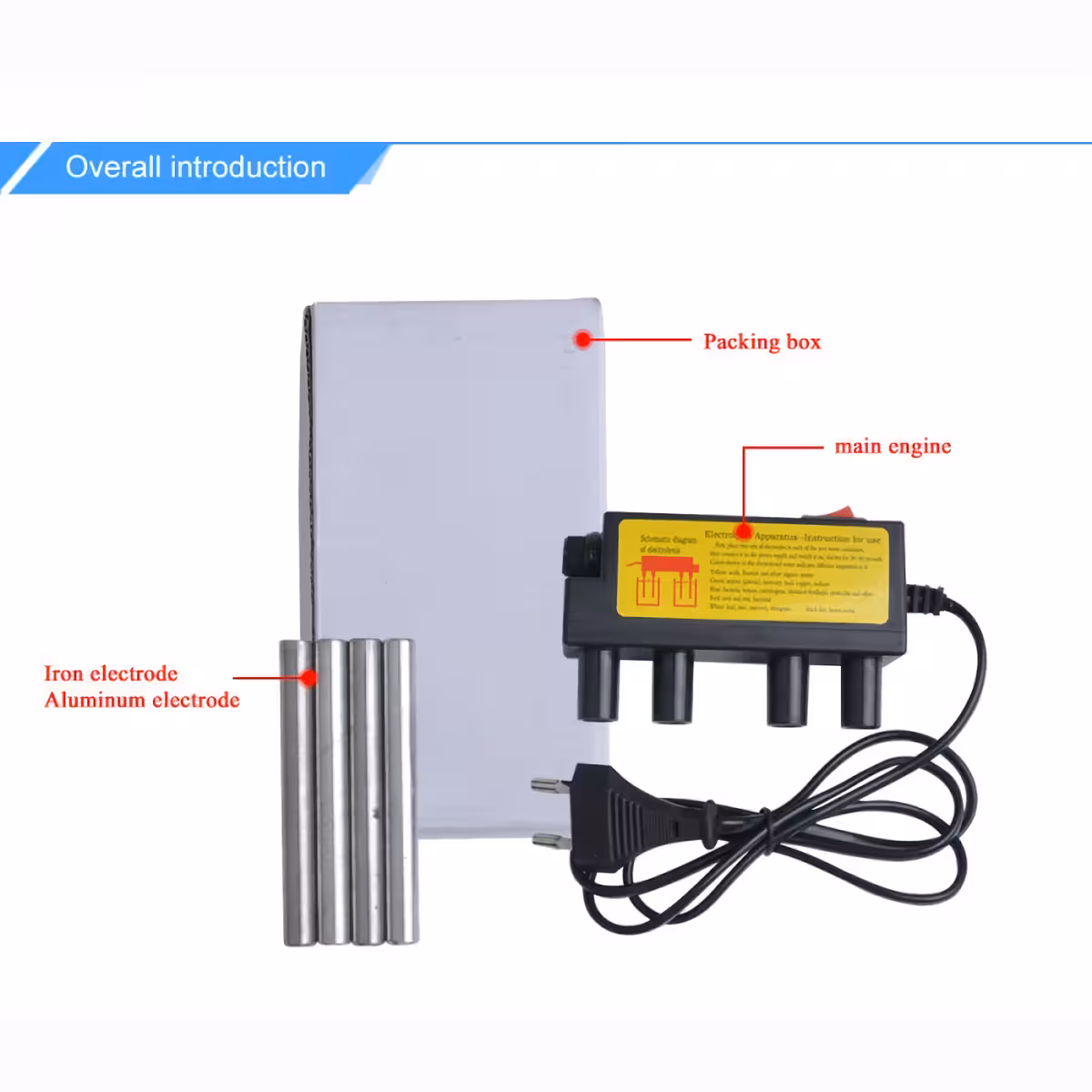 Praktično rješenje za provjeru vode iz mreže