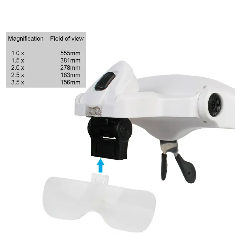 Profesionalne naočale s 5 zamjenjivih leća za detaljne aktivnosti