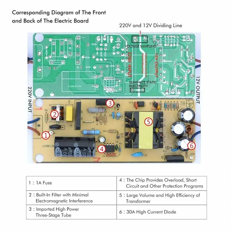 Pretvarač 12V 120W za napajanje automobila Pretvarač napona 220V na 12V 10A, 120W s zaštitom od preopterećenja i kratkog spoja