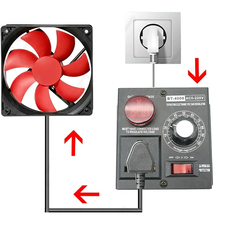 Utičnica s elektroničkim podešavanjem napona i voltmetrom za preciznu kontrolu uređaja