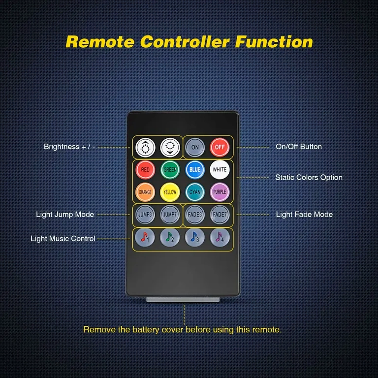 Kit unutarnjeg automobilskog osvjetljenja s daljinskim upravljačem i više boja