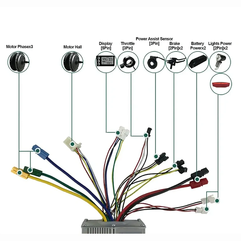 Kontroler kompatibilan s 48V baterijama za trotinete