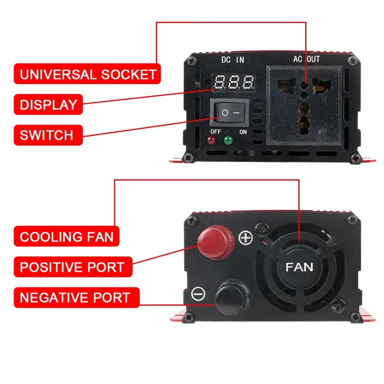 Visokokvalitetni konverter za osjetljive električne uređaje