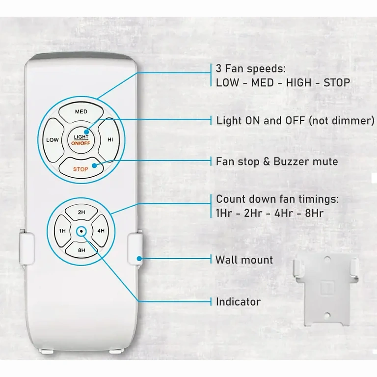 Približavanje daljinskog s tipkama za kontrolu brzine, svjetla i tajmera