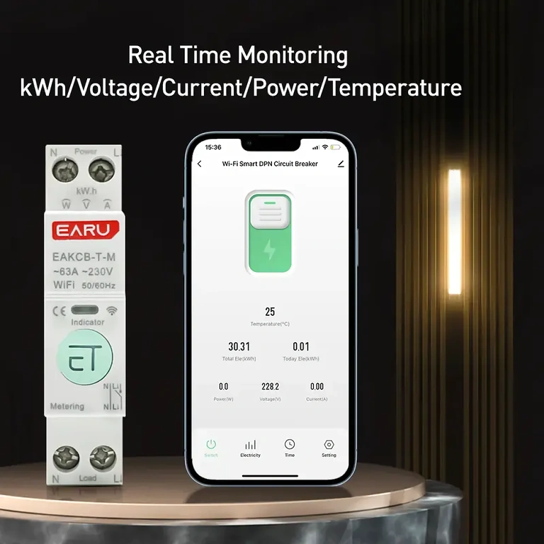 Podesiva zaštitna funkcija za sprječavanje preopterećenja instalacije