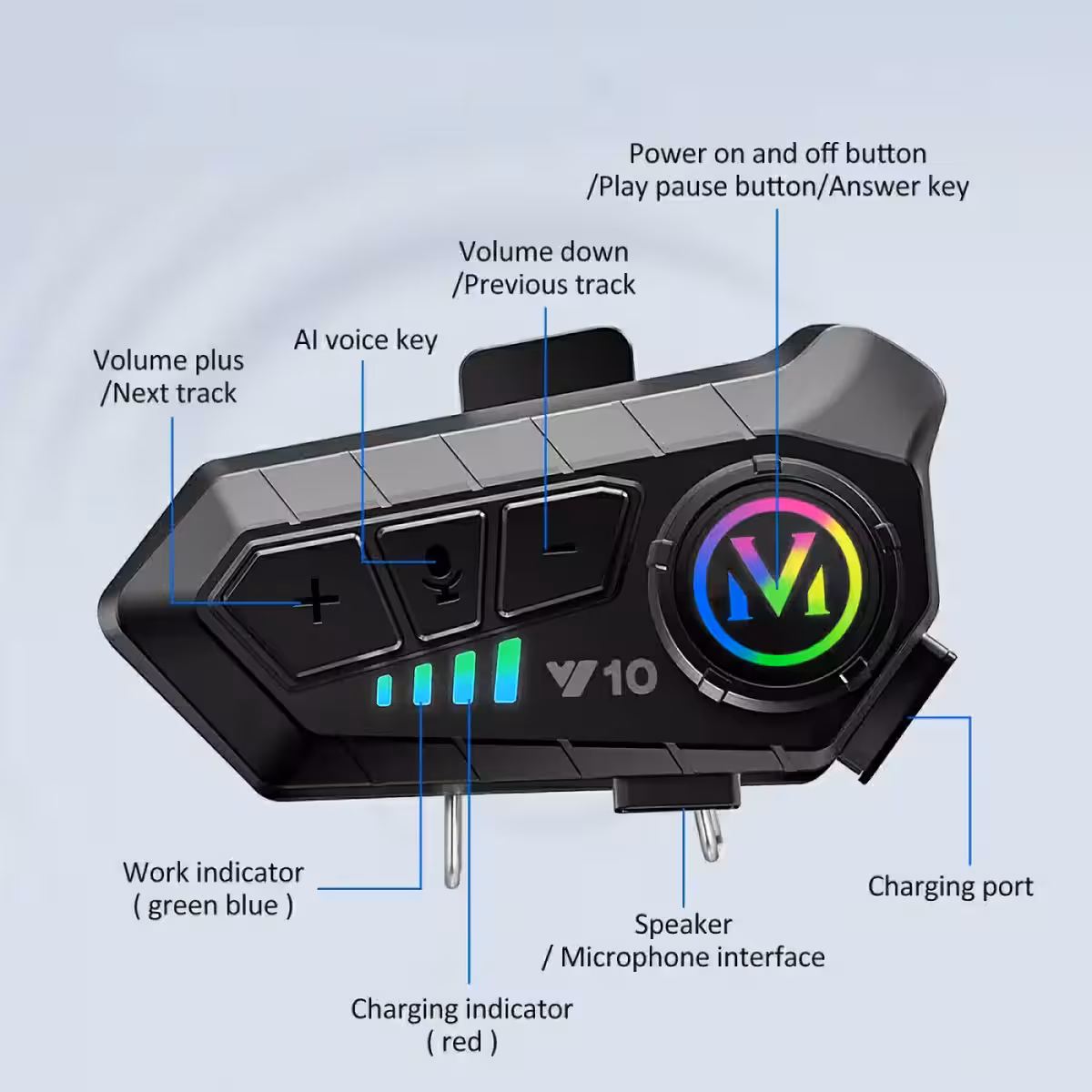 Tipka za aktivaciju glasovnog asistenta na moto interkomu