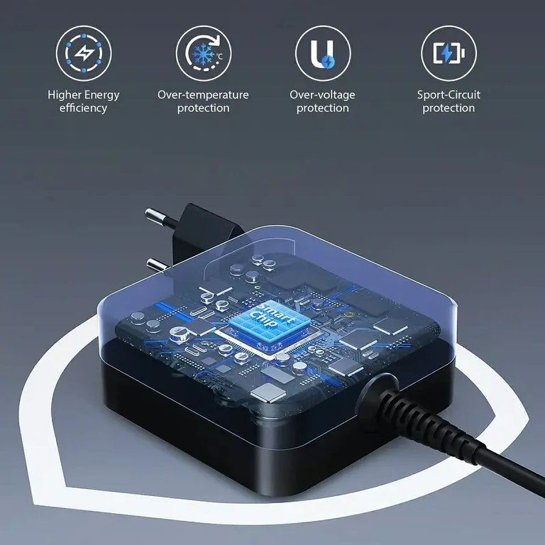 Prijenosni USB-C punjač 65W Prijenosni USB-C punjač 65W za mobilnu upotrebu