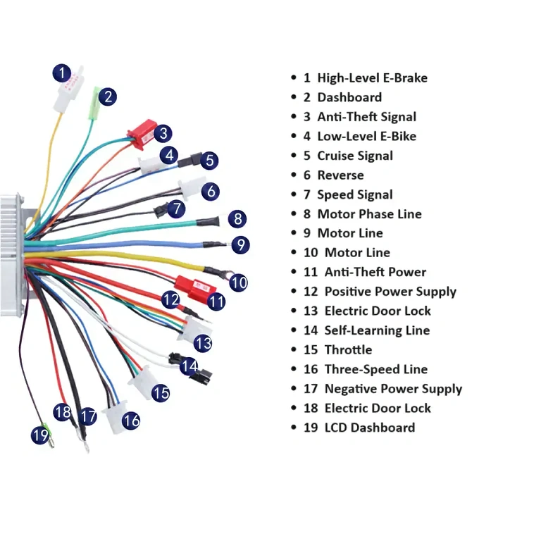 Visokoučinkoviti controller za Citycoco 60V 1500W, uključujući montažni prikaz