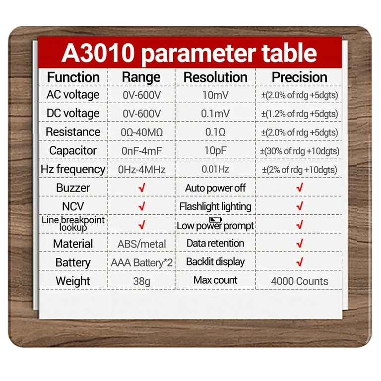 Tablica s tehničkim specifikacijama automobilski ispitivač napona – AC/DC napon, otpor, frekvencija