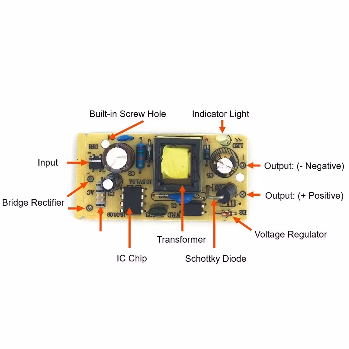 Tehničke informacije s naljepnice 5V napajanja