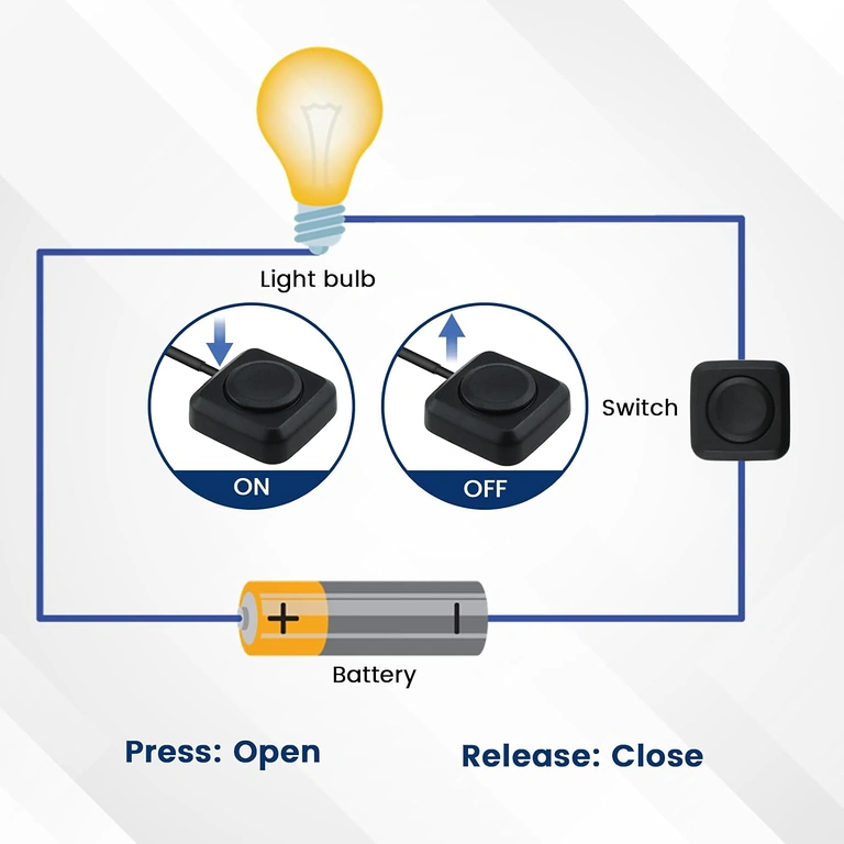 Shema povezivanja: crveno = plus, crno = minus