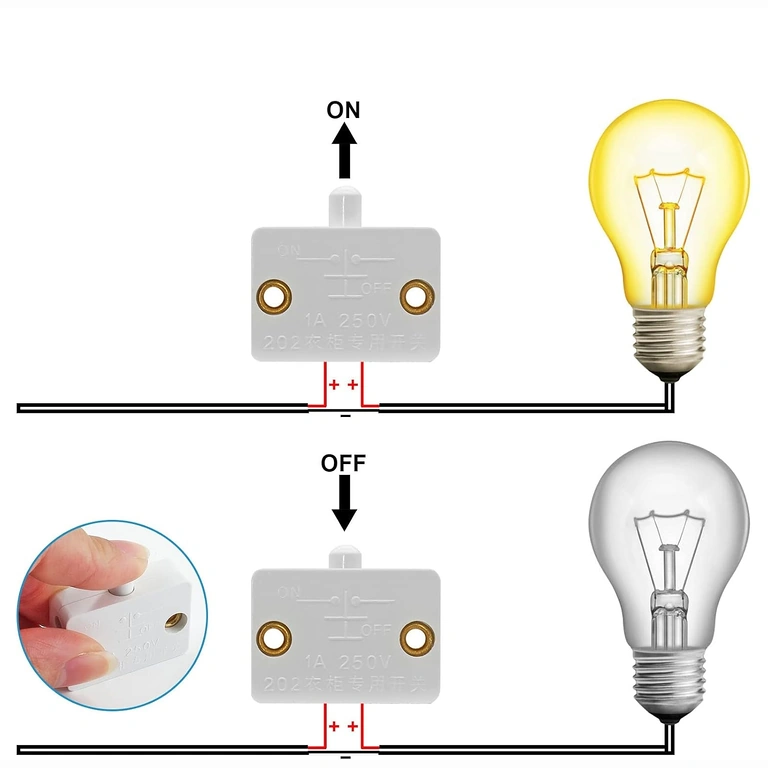 Ormarić prekidač u pritisnutom položaju